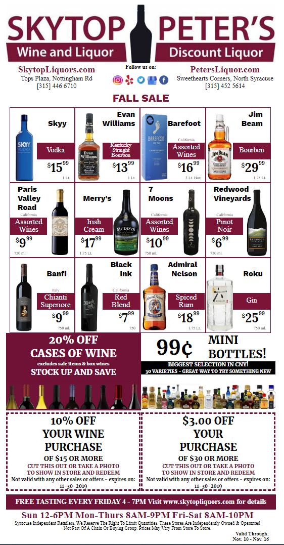Wine and Liquor sales at Syracuse New York